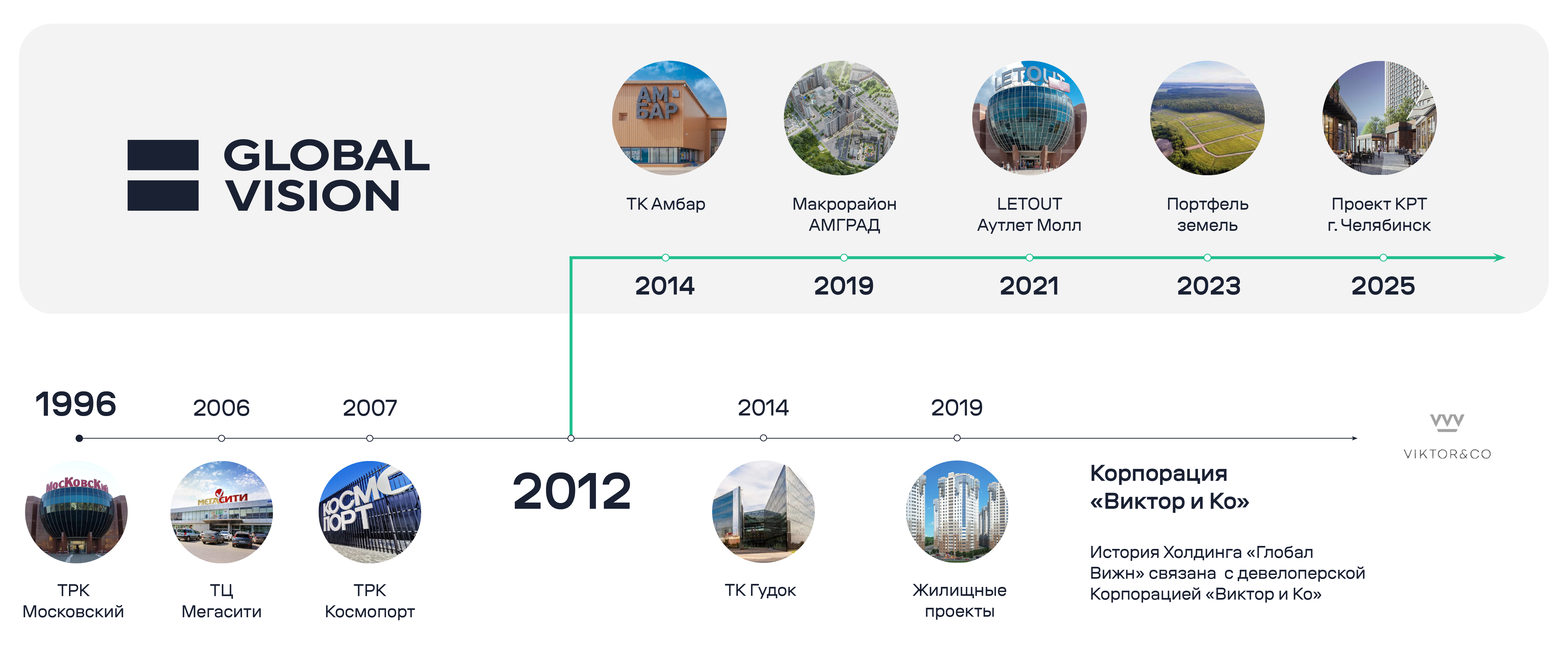 <h4><span style="color: #ff9900;">&nbsp;</span></h4>